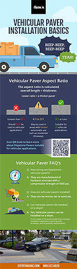 Vehicular Paver Installation Basics